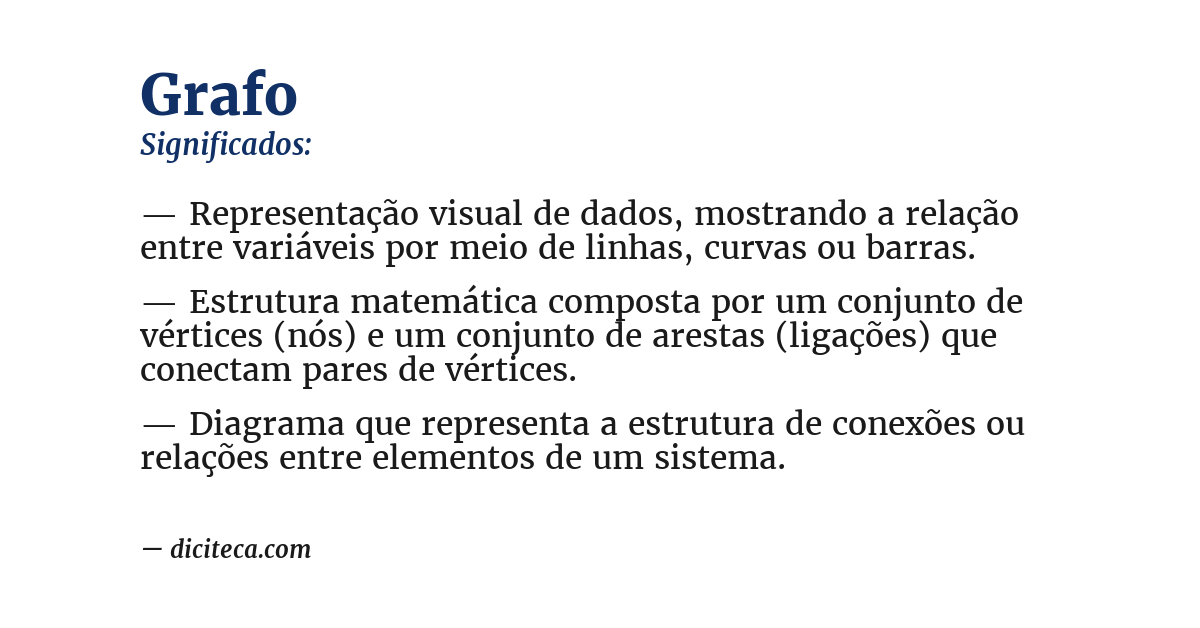 Significado de grafo