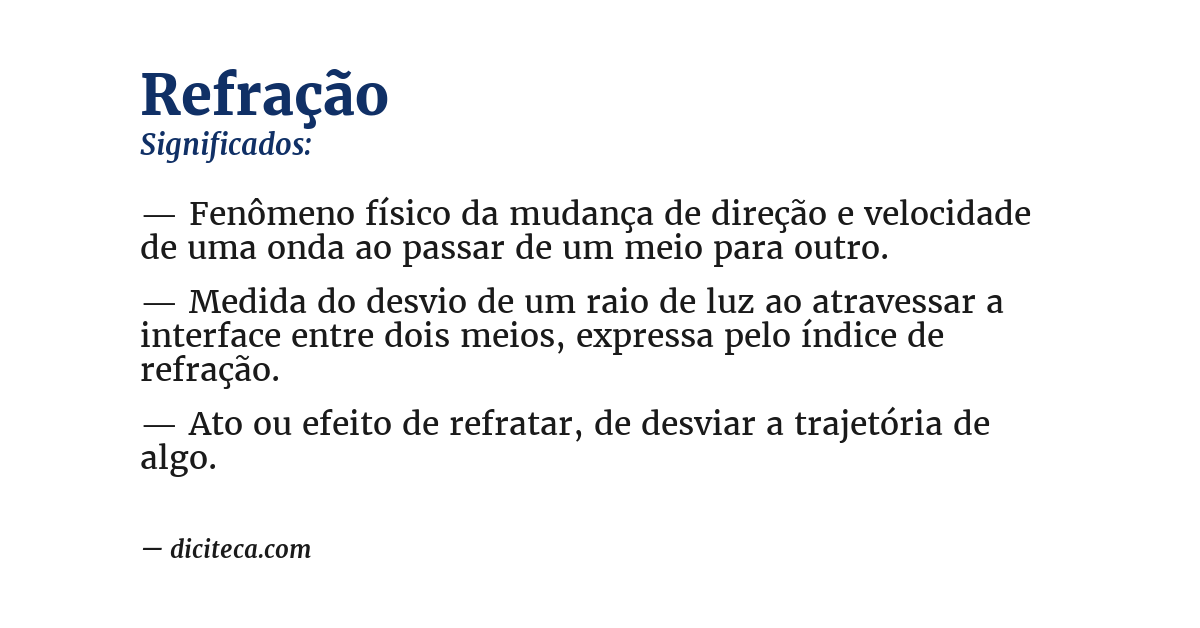 Significado de refração
