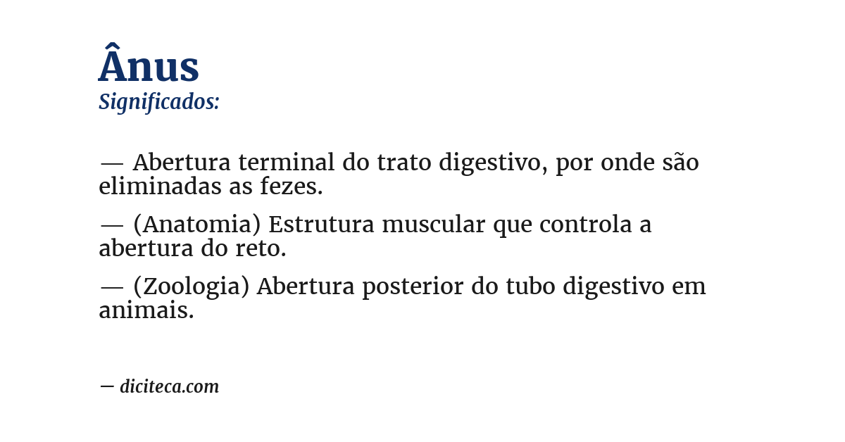 Significado de ânus