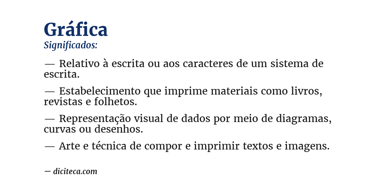 Significado de gráfica