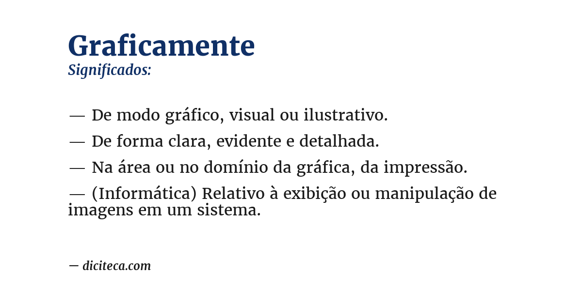 Significado de graficamente