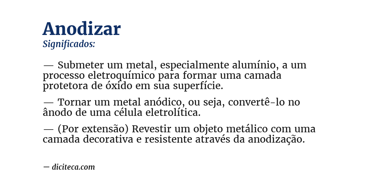 Significado de anodizar