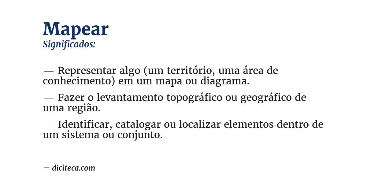 Significado de mapear