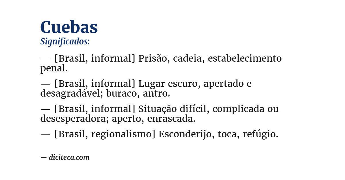 Significado de cuebas