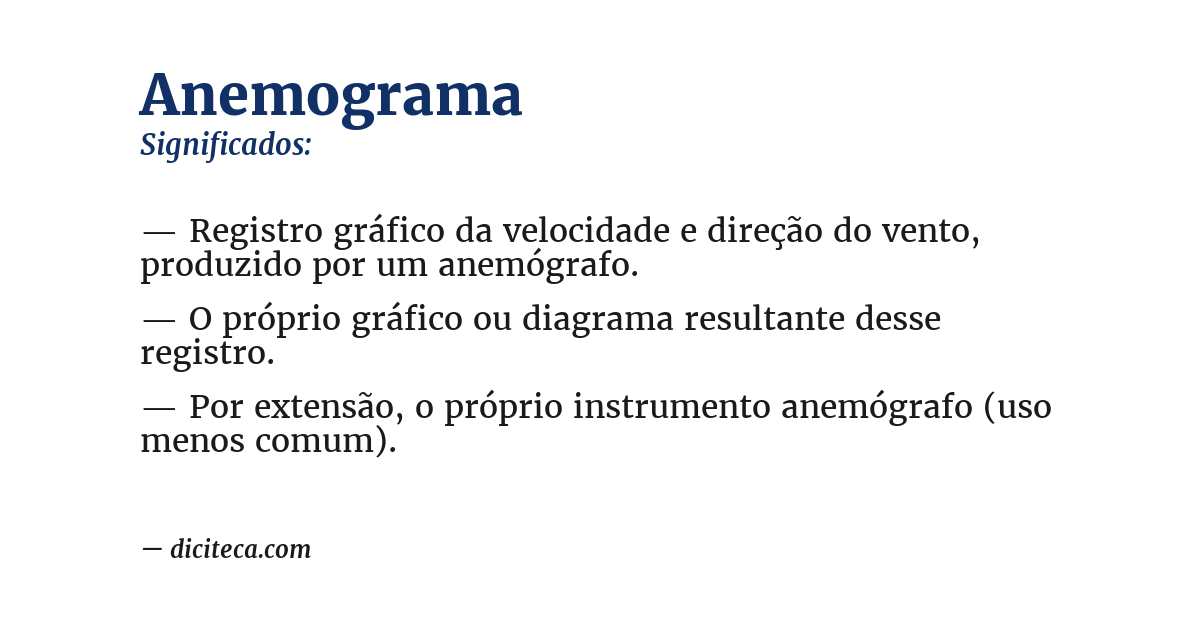 Significado de anemograma
