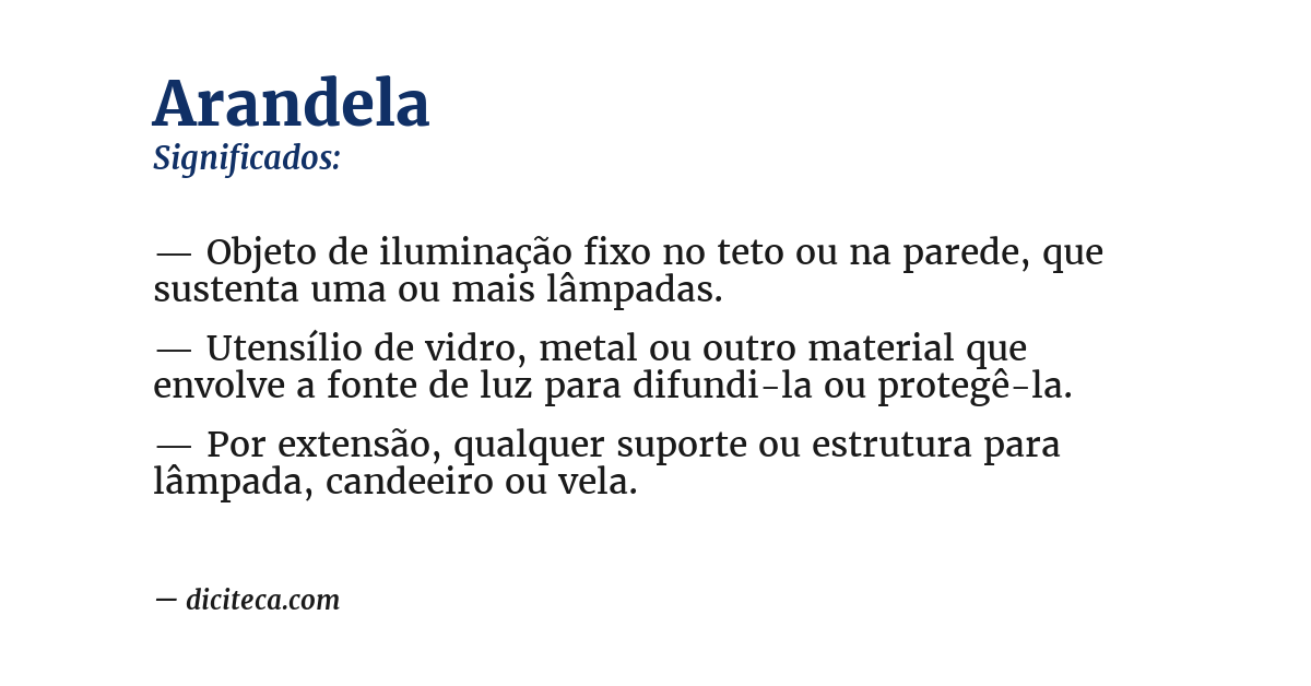 Significado de arandela