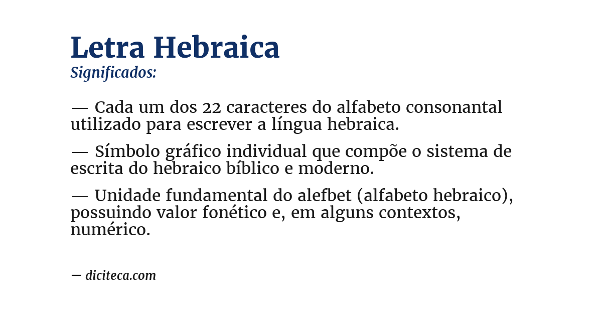 Significado de letra hebraica