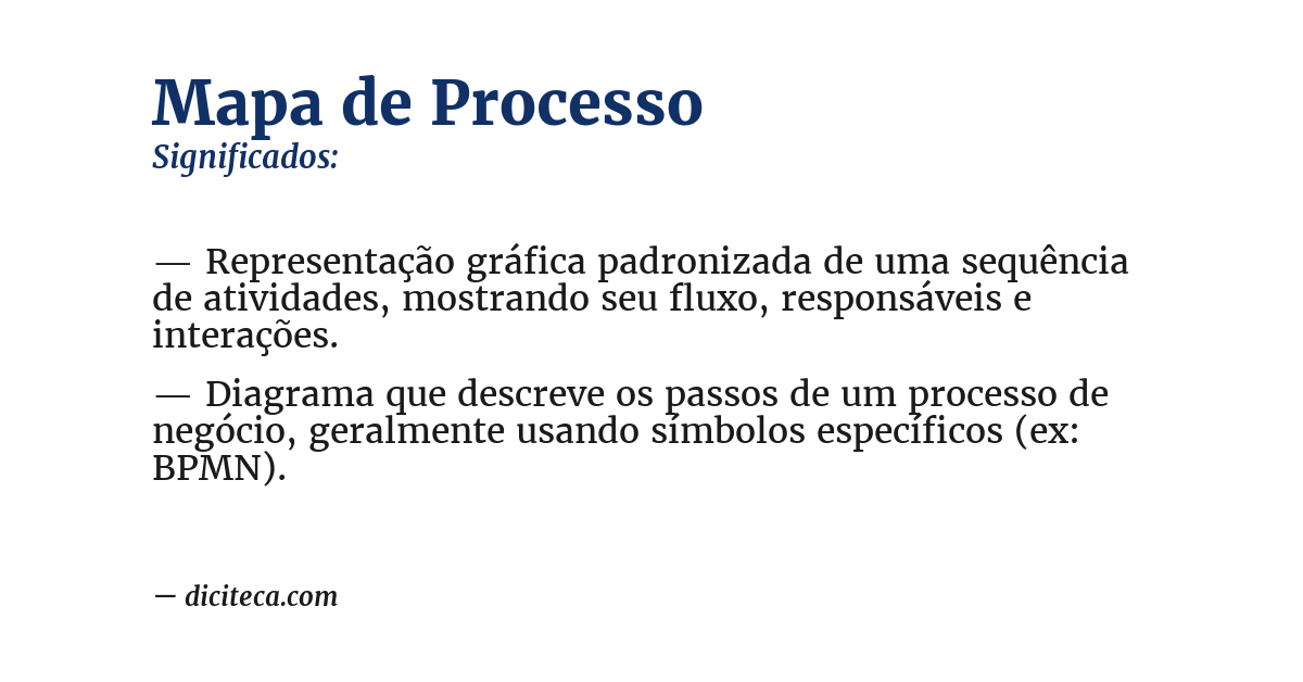 Significado de mapa de processo