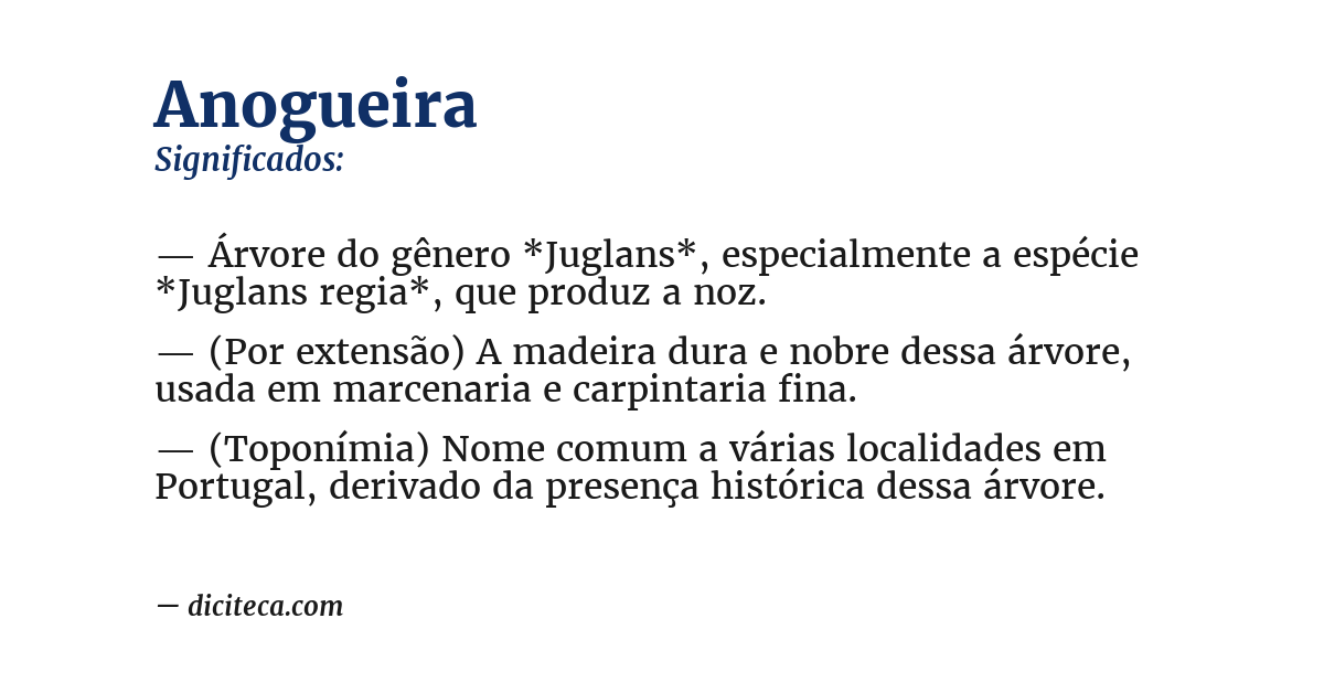 Significado de anogueira