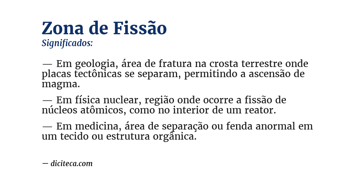 Significado de zona de fissão