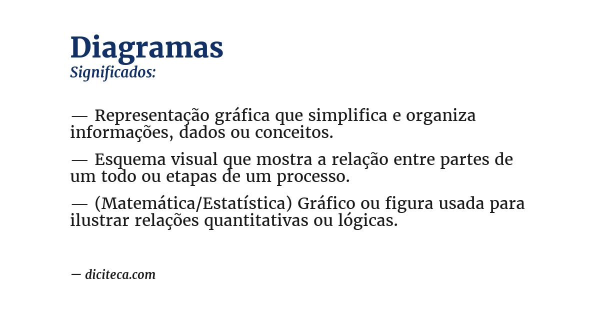 Significado de diagramas