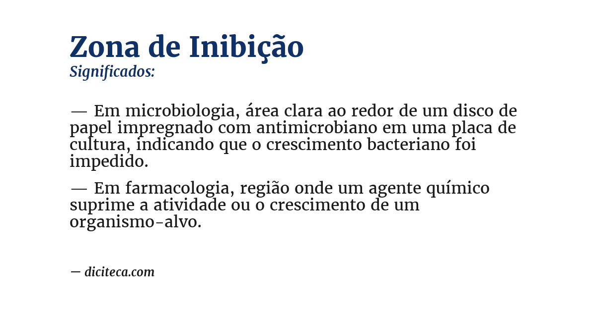 Significado de zona de inibição