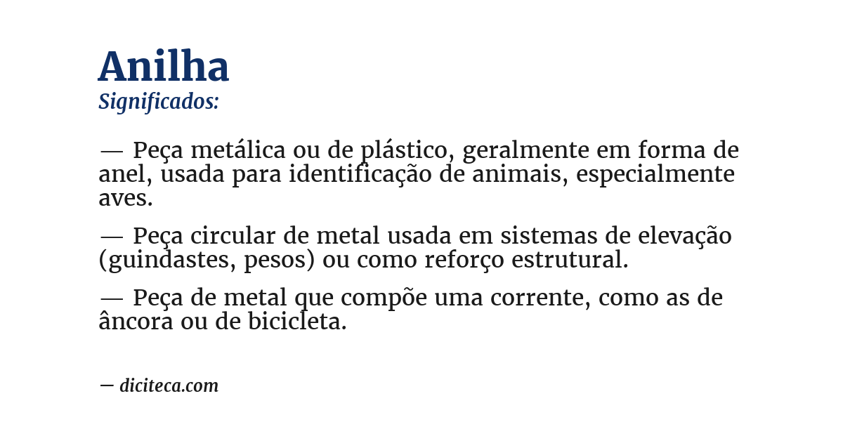 Significado de anilha
