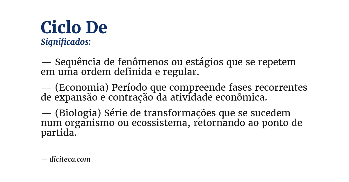 Significado de ciclo de